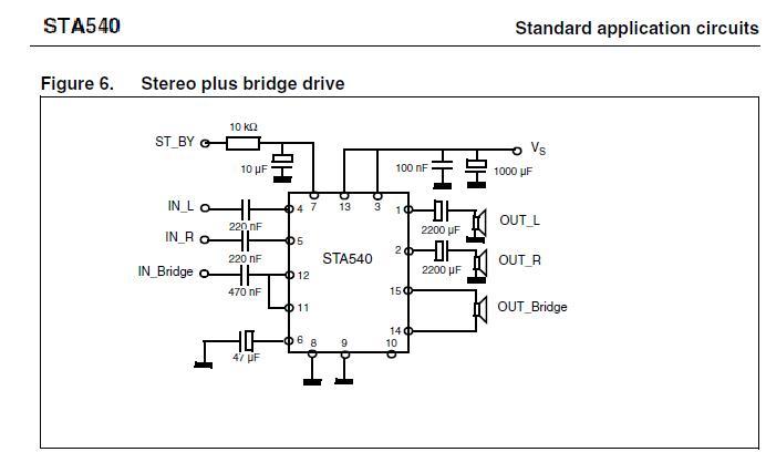 2.1 STA540 三聲道低音炮功放板(散件)5532前級 低音炮音箱用 2.1 STA540 三聲道低音炮功放板(散件)5532前級 低音炮音箱用