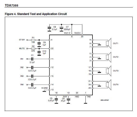 四聲道前級(jí)音效可調(diào)TDA7388汽車音響 車載功放板 家庭影院 散件 四聲道前級(jí)音效可調(diào)TDA7388汽車音響 車載功放板 家庭影院 散件