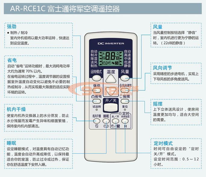 【AR-RCE1C】全新原廠原裝FUJITSU富士通將軍空調遙控器 ASQG12LLCA 冷暖變頻空調原配