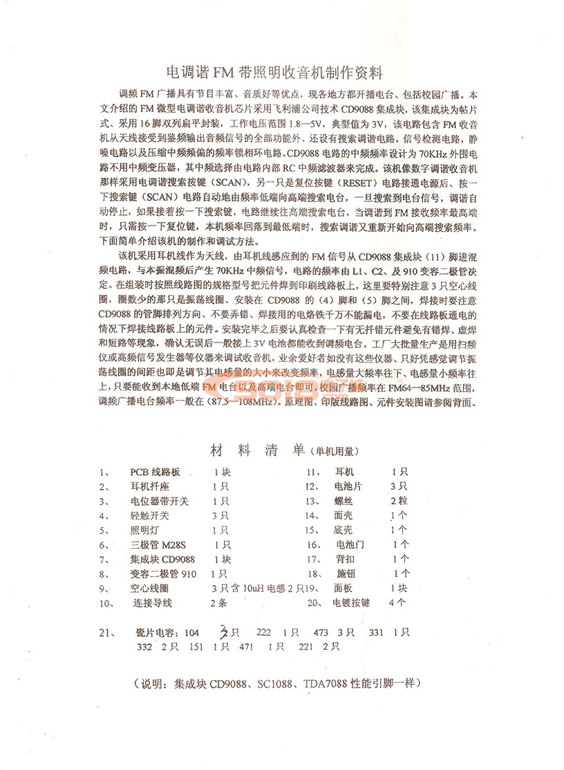 外觀精美超小型電調(diào)諧調(diào)頻收音機(jī)套件(調(diào)頻單聲道接收機(jī)套件/電子制作套件)