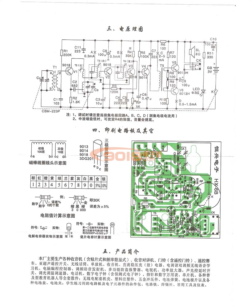 恒興HX-6B六管超外差式收音機(jī)散件/diy電子教學(xué)實(shí)訓(xùn)套件
