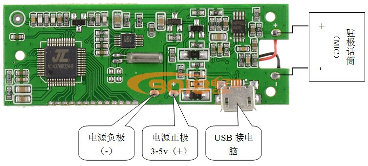 FM調頻發射模塊/微型無線麥克風內置電路板/電腦音頻發射器