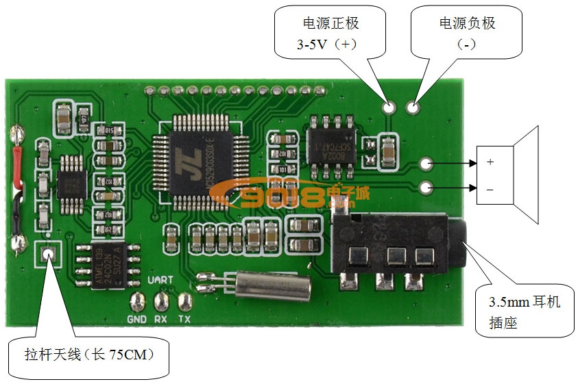 微型FM調(diào)頻接收模塊/掉電記憶數(shù)字選臺(tái)FM收音機(jī)接收頭/電路板