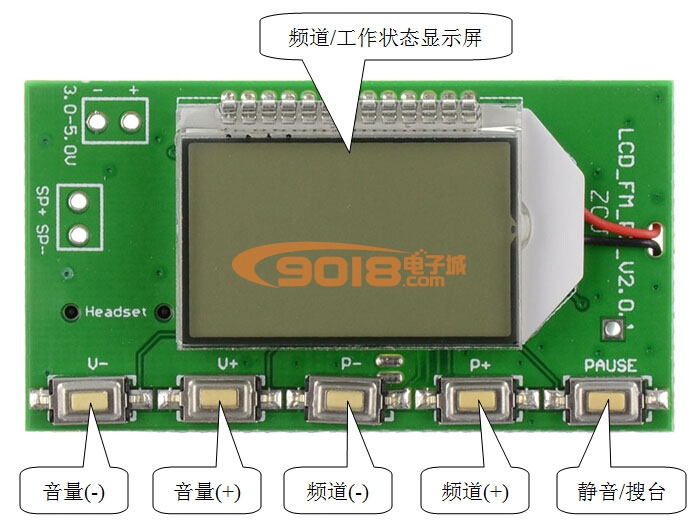 微型FM調(diào)頻接收模塊/掉電記憶數(shù)字選臺(tái)FM收音機(jī)接收頭/電路板