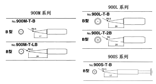 936系列恒溫焊臺(tái) 電烙鐵通用烙鐵頭 焊嘴 900M-T-B 尖頭 圓錐頭